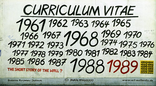 BERLÍN08 (148) East Side Galery